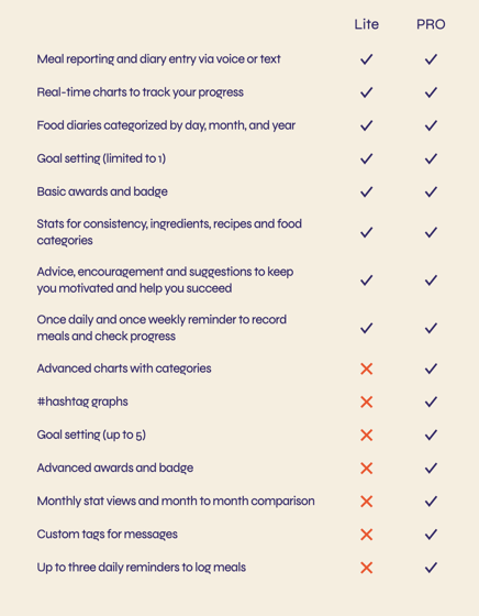 Screenshot 2023-02-15 at 11.23.09