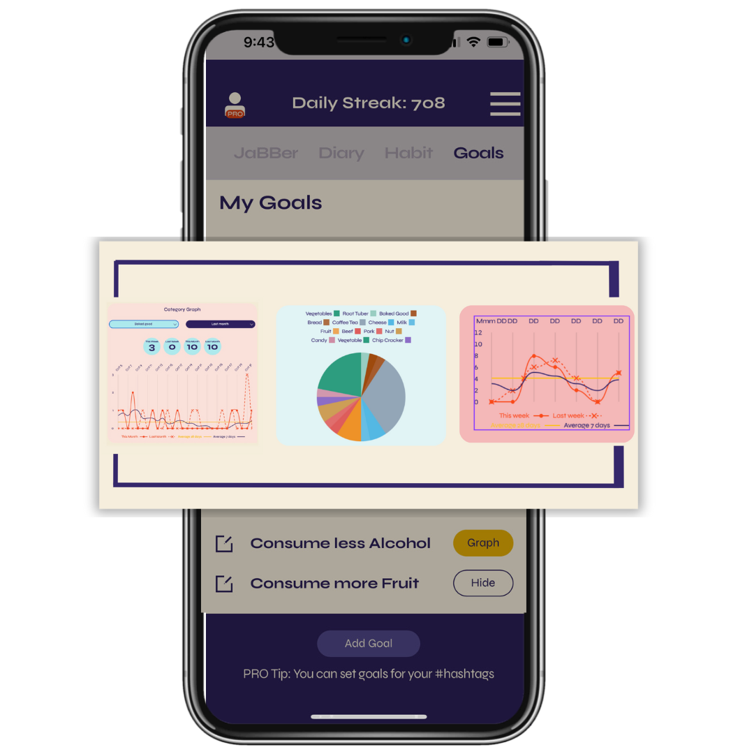 Quantified Self - Landing Page Imagery (16)